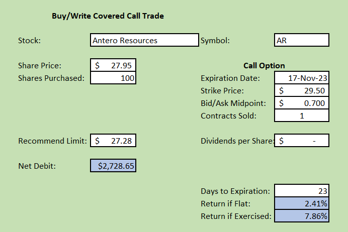 https://www.investorsalley.com/wp-content/uploads/Screenshot-2023-10-25-114647.png