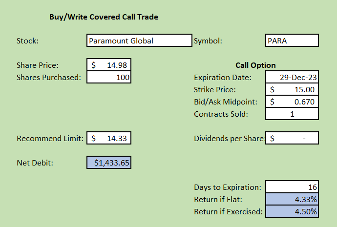 Tupperware Brands: Risky Play Ahead Of Q1 2023 Earnings (NYSE:TUP)