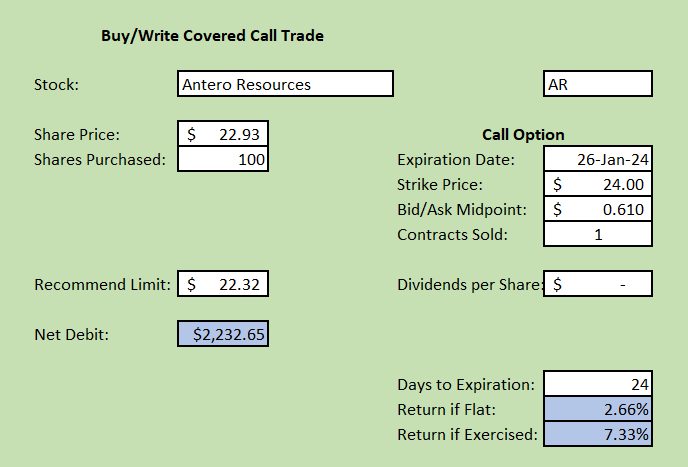 https://www.investorsalley.com/wp-content/uploads/Screenshot-2024-01-03-121400.png