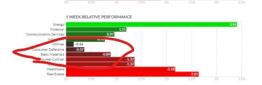 Options Chart 6