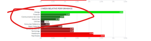 Options Chart 8