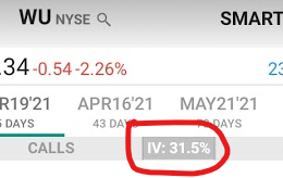 Options Chart 23